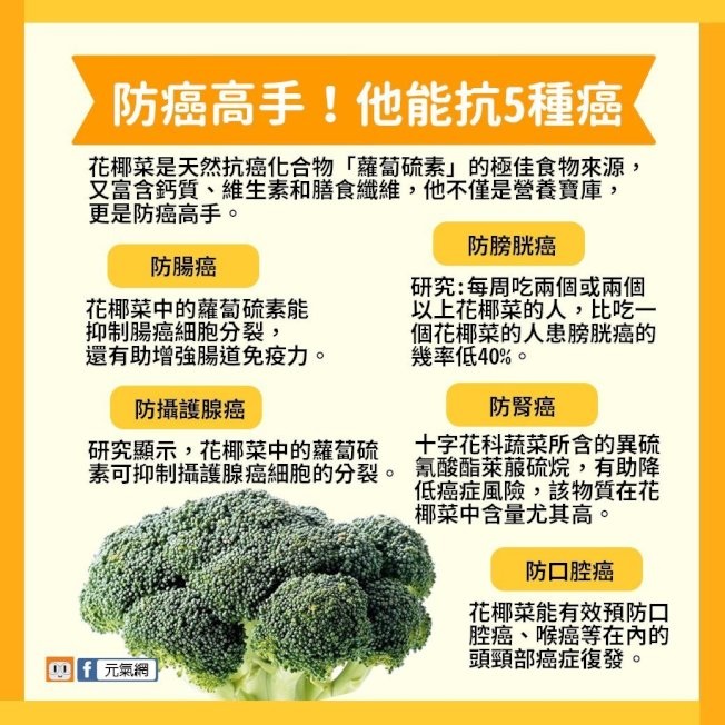 Broccoli Information