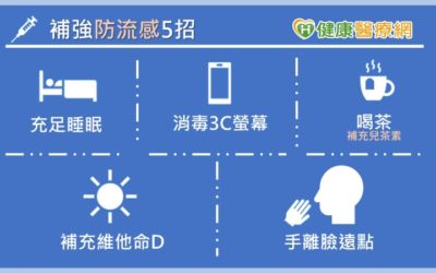 流感除打疫苗、勤洗手，專家還有5點建議