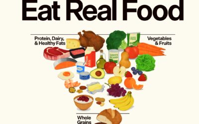 新版《美國膳食指南》出爐！中老年人如何吃更健康？