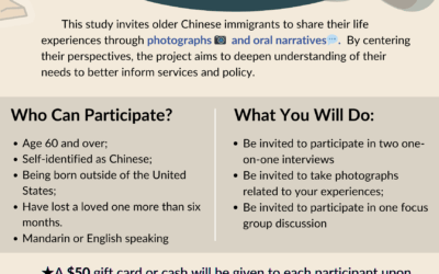 親情懷念與人生感悟-研究計畫招募